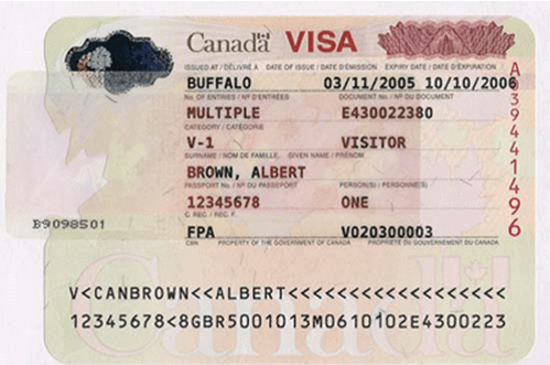 Visa du lịch Canada